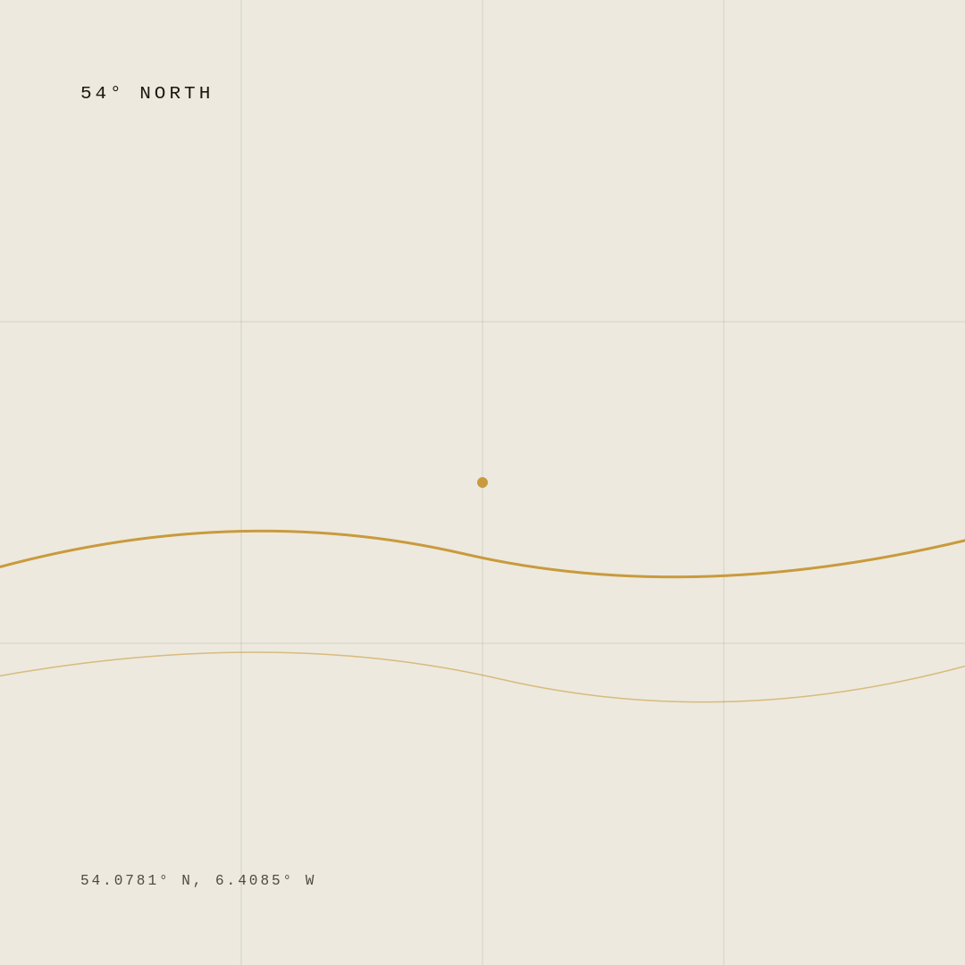 54° North grid graphic
